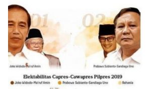 Karena Survei Kompas, Rusak Survei Sebelanga, Sebuah Opini Hersubeno Arief