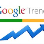 Google Trends: Prabowo Kalahkan Jokowi, Sebuah Opini Hersubeno Arief