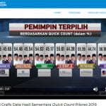 MetroTV Klarifikasi Soal Data Prabowo dan Jokowi Menang MetroTV Klarifikasi Soal Data Prabowo dan Jokowi Menang