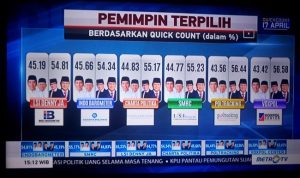 Sekjen GPI:  Data MetroTV Yang Viral Itu Intimidatif dan Tendensius