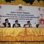 KPUD Wajo Gelar Rapat Pleno Terbuka Perolehan Kursi DPRD KPUD Wajo Gelar Rapat Pleno Terbuka Perolehan Kursi DPRD