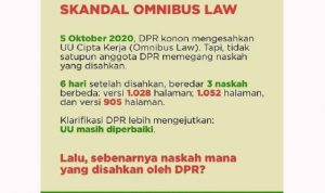 Politik Hukum (Omnibus Law), Tumbal Dan Sumber Kegaduhan. Ditulis oleh: Malika Dwi Ana Politik Hukum (Omnibus Law), Tumbal Dan Sumber Kegaduhan. Ditulis oleh: Malika Dwi Ana
