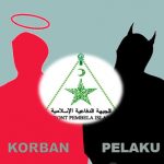 FPI Pelaku Atau Korban? Adakah Kejahatan Negara Atas Tewasnya 6 Anggota FPI?