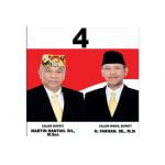 KPU Ketapang Tetapkan Martin Rantan dan H Farhan Sebagai Bupati dan Wabup Terpilih KPU Ketapang Tetapkan Martin Rantan dan H Farhan Sebagai Bupati dan Wabup Terpilih